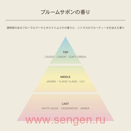 Увлажняющая и восстанавливающая маска для волос AHALO BUTTER Moist&Repair Mask, с органическими маслами и керамидами, 200г.