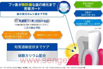 Мягкий зубной гель для комплексного ухода и ранней профилактики кариеса LION Clinica Advantage Next Stage Relax Mint, для чувствительных зубов и слабых дёсен, с ароматом мяты и османтуса, 90г.
