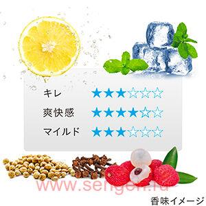 Отбеливающая зубная паста LION Nonio+ Whitening, комплексного действия, с ароматом мяты, грейпфрута и личи, 130г.