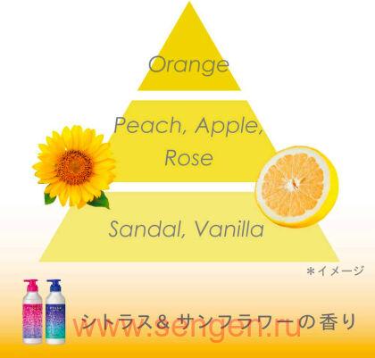 Кондиционер для волос KAO Merit Pyuan "Action", с ароматом цитрусовых и подсолнечника, 425мл.