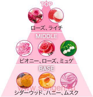 Натуральный аромадиффузор для дома KOBAYASHI Sawaday Stick Parfum Sweet Rose, с ароматом цветочного букета, стеклянный флакон 70мл, 8 палочек.